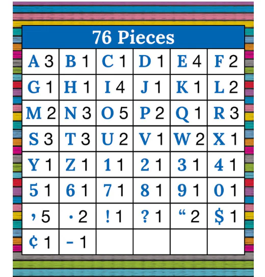 Colorful Chalkboard EZ Letters 4 inch - Image 3