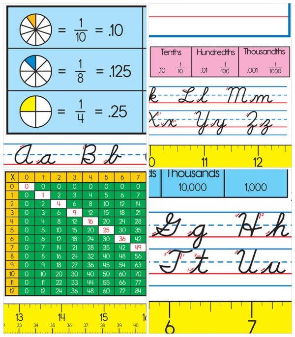 Modern Cursive Desk Nameplates Gr 3-5 - Image 4